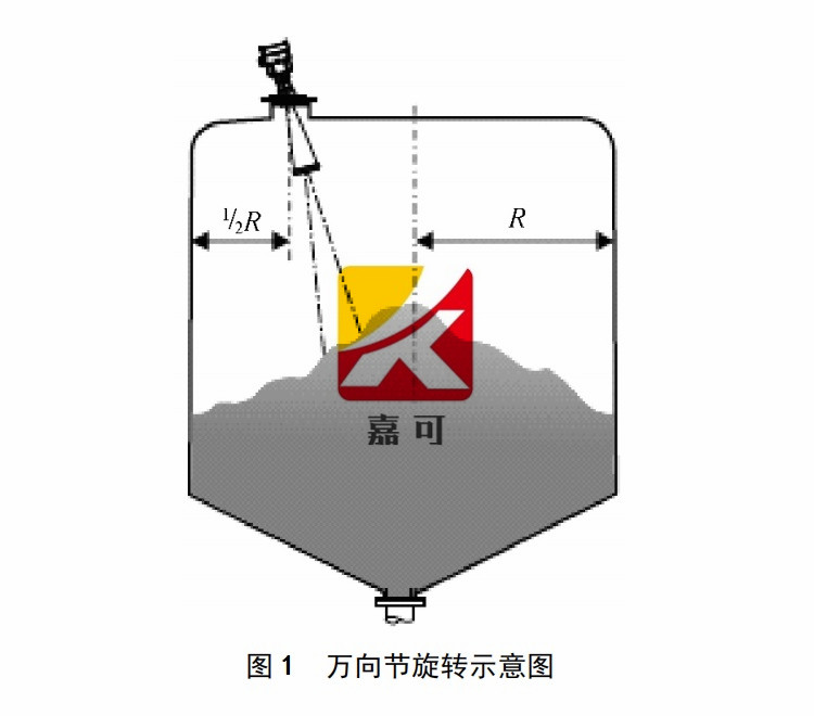 圖1.jpg