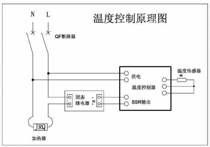 溫控器1.jpg